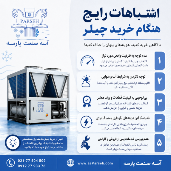 آسه_صنعت_پارسه سفارش و خرید چیلر قیمت گذاری چیلر سردخانه سردخانه_صنعتی سردخانه_مواد_غذایی #سردخانه_دارویی سردخانه_میوه سردخانه_گوشت سردخانه_لبنیات #سردخانه_پسته #سردخانه_خرما زنجیره_سرما صنایع_غذایی صنایع_دارویی کشاورزی شیلات گلخانه نگهداری_مواد_غذایی #تجهیزات_سردخانه #مهندسی_تاسیسات #HVAC #ColdStorage #Refrigeration #صرفه_جویی_انرژی مشاوره_تخصصی آسه_صنعت_پارسه