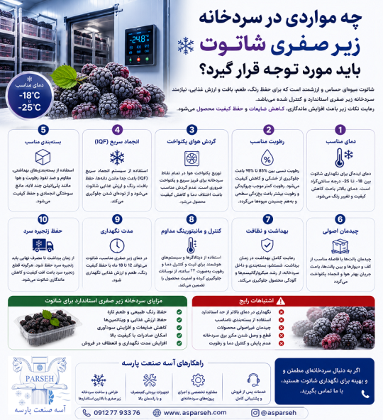 آسه_صنعت_پارسه سردخانه سردخانه_صنعتی سردخانه_مواد_غذایی #سردخانه_دارویی سردخانه_میوه سردخانه_گوشت سردخانه_لبنیات #سردخانه_پسته #سردخانه_خرما زنجیره_سرما صنایع_غذایی صنایع_دارویی کشاورزی شیلات گلخانه نگهداری_مواد_غذایی #تجهیزات_سردخانه #مهندسی_تاسیسات #HVAC #ColdStorage #Refrigeration #صرفه_جویی_انرژی مشاوره_تخصصی آسه_صنعت_پارسه #شاتوت #سردخانه_زیرصفری #تونل_انجماد #سردخانه #برودت_صنعتی #میوه_منجمد #صادرات_میوه #زنجیره_سرد #تجهیزات_برودتی #ساخت_سردخانه #صنایع_غذایی #انجماد_سریع