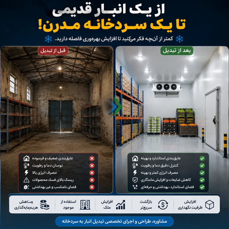 آسه_صنعت_پارسه سردخانه سردخانه_صنعتی #سردخانه_مواد_غذایی #سردخانه_دارویی #سردخانه_میوه #سردخانه_گوشت سردخانه_لبنیات سردخانه_پسته #سردخانه_خرما زنجیره_سرما صنایع_غذایی #صنایع_دارویی #کشاورزی #شیلات #گلخانه #نگهداری_مواد_غذایی #تجهیزات_سردخانه #مهندسی_تاسیسات #HVAC #ColdStorage #Refrigeration #صرفه_جویی_انرژی مشاوره_تخصصی آسه_صنعت_پارسه