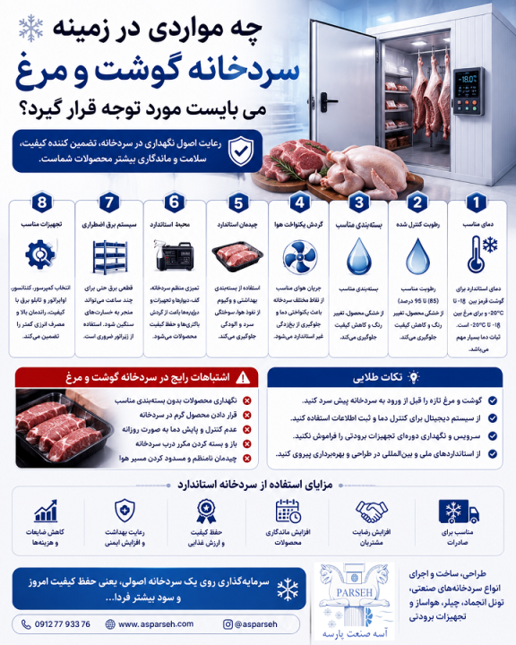 آسه_صنعت_پارسه سردخانه سردخانه_صنعتی #سردخانه_مواد_غذایی #سردخانه_دارویی #سردخانه_میوه #سردخانه_گوشت سردخانه_لبنیات سردخانه_پسته #سردخانه_خرما زنجیره_سرما صنایع_غذایی #صنایع_دارویی #کشاورزی #شیلات #گلخانه #نگهداری_مواد_غذایی #تجهیزات_سردخانه #مهندسی_تاسیسات #HVAC #ColdStorage #Refrigeration #صرفه_جویی_انرژی مشاوره_تخصصی آسه_صنعت_پارسه
