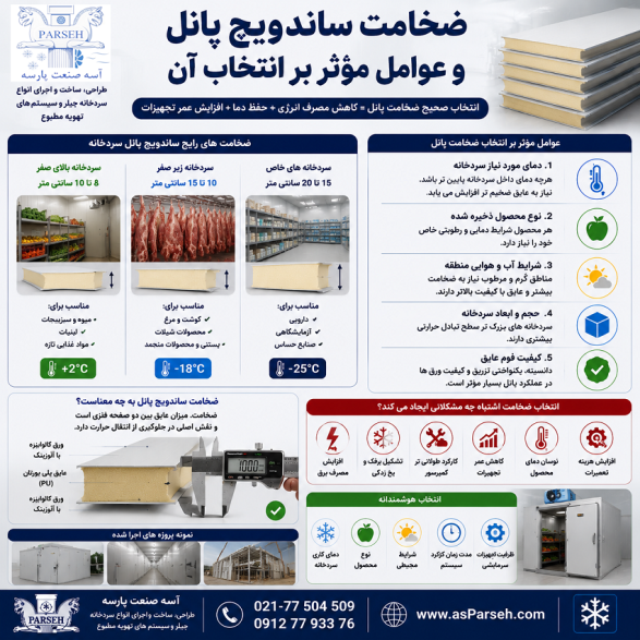 آسه_صنعت_پارسه سردخانه سردخانه_صنعتی سردخانه_مواد_غذایی #سردخانه_دارویی سردخانه_میوه سردخانه_گوشت سردخانه_لبنیات #سردخانه_پسته #سردخانه_خرما زنجیره_سرما صنایع_غذایی صنایع_دارویی کشاورزی شیلات گلخانه نگهداری_مواد_غذایی #تجهیزات_سردخانه #مهندسی_تاسیسات #HVAC #ColdStorage #Refrigeration #صرفه_جویی_انرژی مشاوره_تخصصی آسه_صنعت_پارسه #ضخامت_ساندویچ_پانل #ساندویچ_پانل_سردخانه #پانل_سردخانه #پلی_یورتان #عایق_سردخانه #ساخت_سردخانه #طراحی_سردخانه #اجرای_سردخانه #سردخانه_صنعتی #سردخانه_زیر_صفر #سردخانه_بالای_صفر #تجهیزات_سردخانه #کاهش_مصرف_انرژی #برودت_صنعتی #چیلر #تهویه_مطبوع #آسه_صنعت_پارسه #ColdStorage #ColdRoom #SandwichPanel #Refrigeration برآورد هزینه قیمت گذاری 