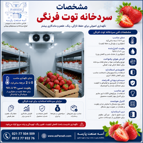 آسه_صنعت_پارسه سردخانه قیمت قیمت گذاری سردخانه_صنعتی سردخانه_مواد_غذایی #سردخانه_دارویی سردخانه_میوه سردخانه_گوشت سردخانه_لبنیات #سردخانه_پسته #سردخانه_خرما زنجیره_سرما صنایع_غذایی صنایع_دارویی کشاورزی شیلات گلخانه نگهداری_مواد_غذایی #تجهیزات_سردخانه #مهندسی_تاسیسات #HVAC #ColdStorage #Refrigeration #صرفه_جویی_انرژی مشاوره_تخصصی آسه_صنعت_پارسه #آسه_صنعت_پارسه #سردخانه #سردخانه_توت_فرنگی #توت_فرنگی #سردخانه_صنعتی #نگهداری_میوه #محصولات_کشاورزی #صادرات_میوه #برودت_صنعتی #طراحی_سردخانه #اجرای_سردخانه #تجهیزات_برودتی #ساندویچ_پانل #کنترل_دما #کنترل_رطوبت #صنایع_غذایی #مهندسی_تاسیسات #تاسیسات_مکانیکی #ColdStorage #FreshFruit #IndustrialCooling #Refrigeration #CoolingSystem #FoodStorage #Agriculture