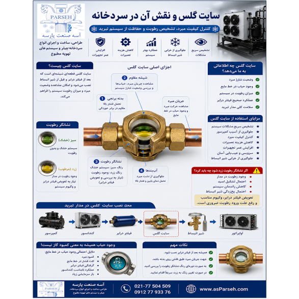 آسه_صنعت_پارسه سردخانه سردخانه_صنعتی سردخانه_مواد_غذایی #سردخانه_دارویی سردخانه_میوه سردخانه_گوشت سردخانه_لبنیات #سردخانه_پسته #سردخانه_خرما زنجیره_سرما صنایع_غذایی صنایع_دارویی کشاورزی شیلات گلخانه نگهداری_مواد_غذایی #تجهیزات_سردخانه #مهندسی_تاسیسات #HVAC #ColdStorage #Refrigeration #صرفه_جویی_انرژی مشاوره_تخصصی آسه_صنعت_پارسه #سایت_گلس #SightGlass #اندیکاتور_رطوبت #فیلتر_درایر #شیر_انبساط #خط_مایع #سیستم_تبرید #سردخانه #چیلر #کمپرسور #اواپراتور #کندانسور #تجهیزات_برودتی #برودت_صنعتی #سرویس_سردخانه #تعمیر_سردخانه #رطوبت_مدار #HVAC #IndustrialRefrigeration #ColdStorage #CoolingSystem #Refrigeration #آسه_صنعت_پارسه برآورد هزینه قیمت گذاری سردخانه
