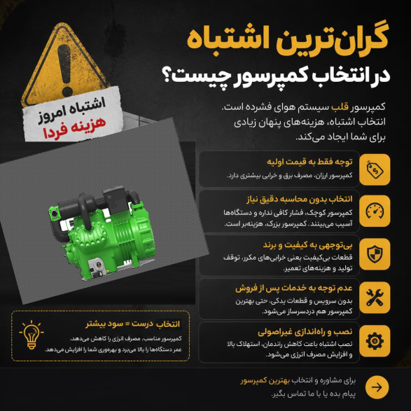 آسه_صنعت_پارسه سردخانه سردخانه_صنعتی سردخانه_مواد_غذایی سردخانه_دارویی سردخانه_میوه سردخانه_گوشت سردخانه_لبنیات سردخانه_پسته سردخانه_خرما زنجیره_سرما صنایع_غذایی صنایع_دارویی کشاورزی شیلات گلخانه #نگهداری_مواد_غذایی #تجهیزات_سردخانه #مهندسی_تاسیسات #HVAC ldStorage #Refrigeration صرفه_جویی_انرژی مشاوره_تخصصی آسه_صنعت_پارسه